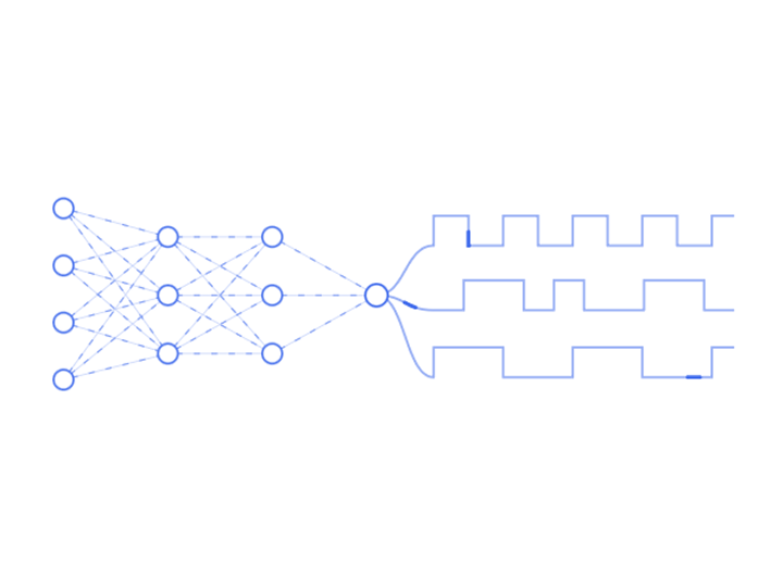 Functional RTL generation